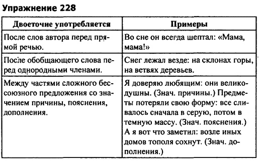 Выпишите предложения с прямой речью знаки