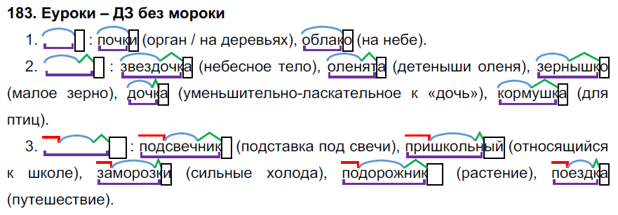 Номер № 42 - ГДЗ по Русскому языку 5 класс: Ладыженская Т.А.