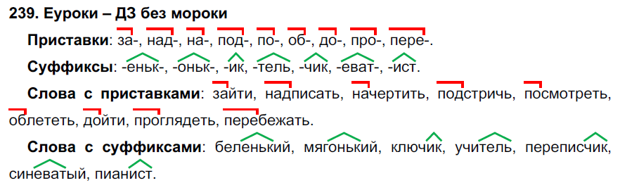 Суффикс слова прибрежный. Приставки и суффиксы в русском языке. Приставки и суффиксы 3 класс. Суффиксы для 3 класса по русскому языку. Суффиксы 3 класс русский язык.