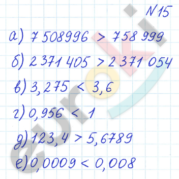 ГДЗ Номер 15 Математика 6 класс Дорофеев Часть 1 | Учебник Часть 1, 2, 3