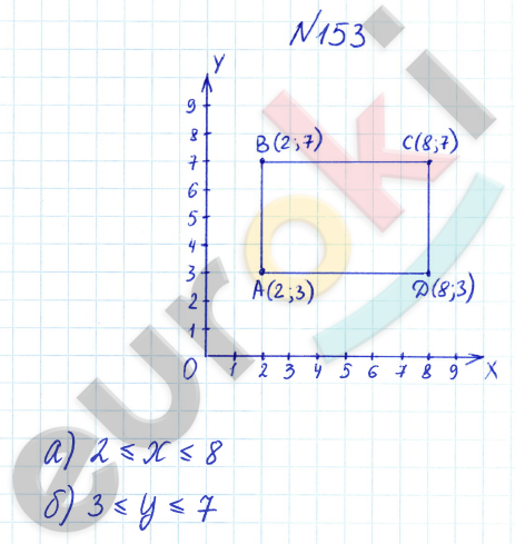 ГДЗ Номер 153 Математика 6 класс Дорофеев Часть 1 | Учебник Часть 1, 2, 3