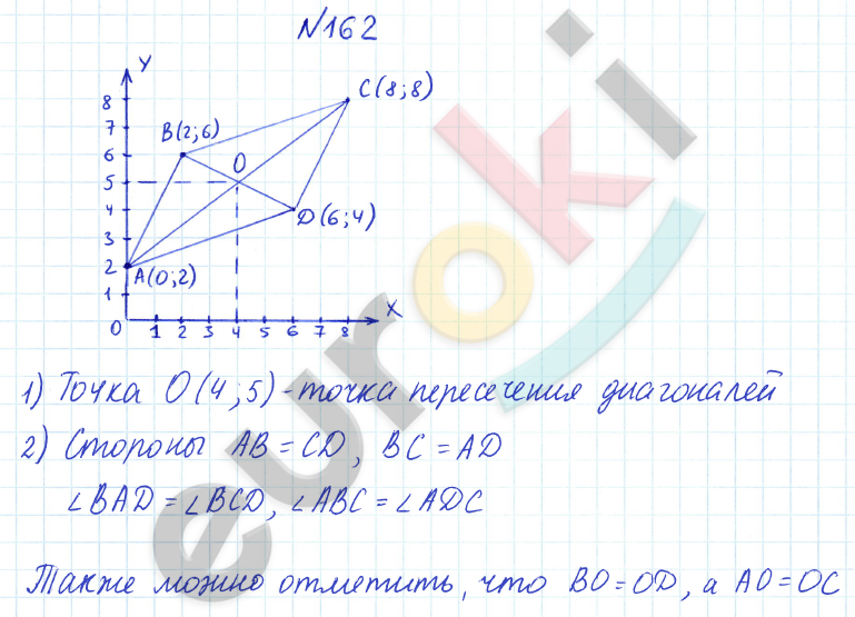 ГДЗ Математика 6 класс Дорофеев 2023 № 162 Часть 1 | Фото решебник