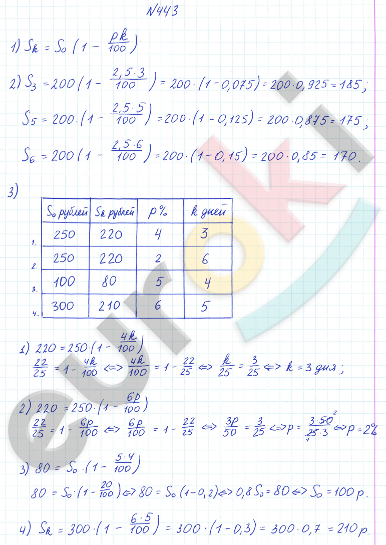 ГДЗ Математика 6 класс Дорофеев 2023 № 443 Часть 1 | Фото решебник