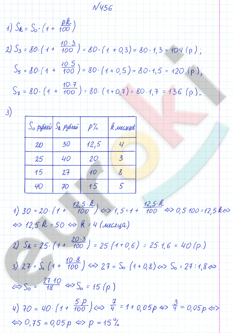ГДЗ Математика Дорофеев 6 класс № 456 Часть 1 | Получить за д/з 5