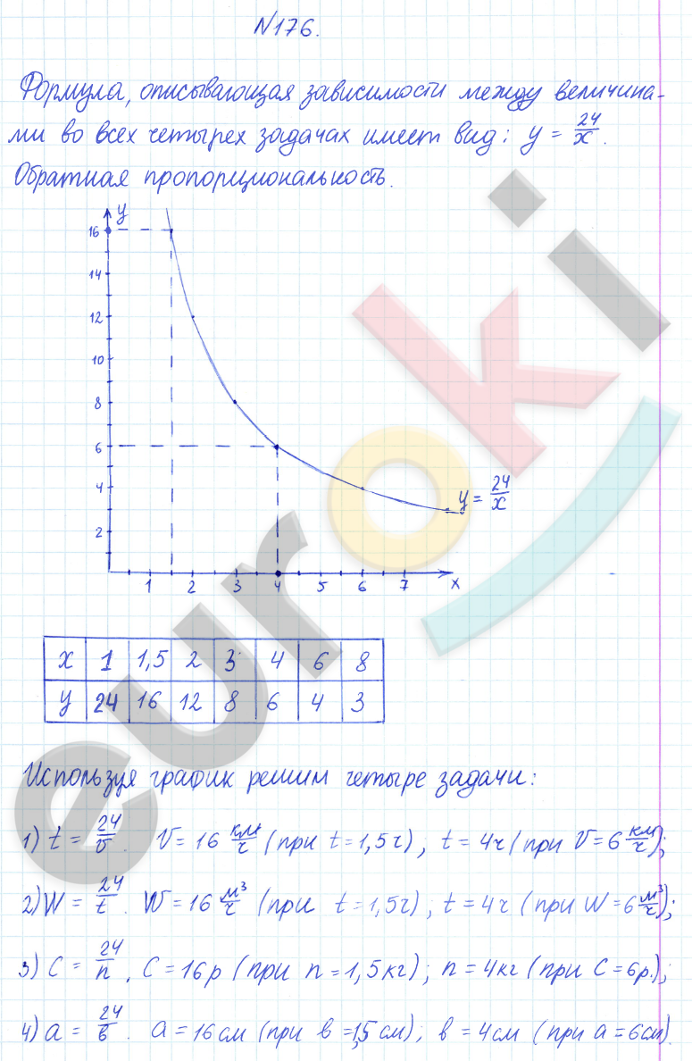ГДЗ Математика 6 класс Дорофеев 2023 № 176 Часть 2 | Фото решебник