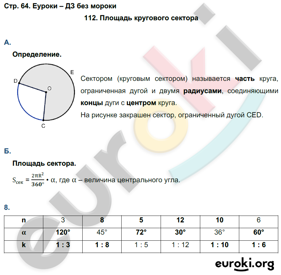 Геометрия 7 класс глазков рабочая тетрадь 2023