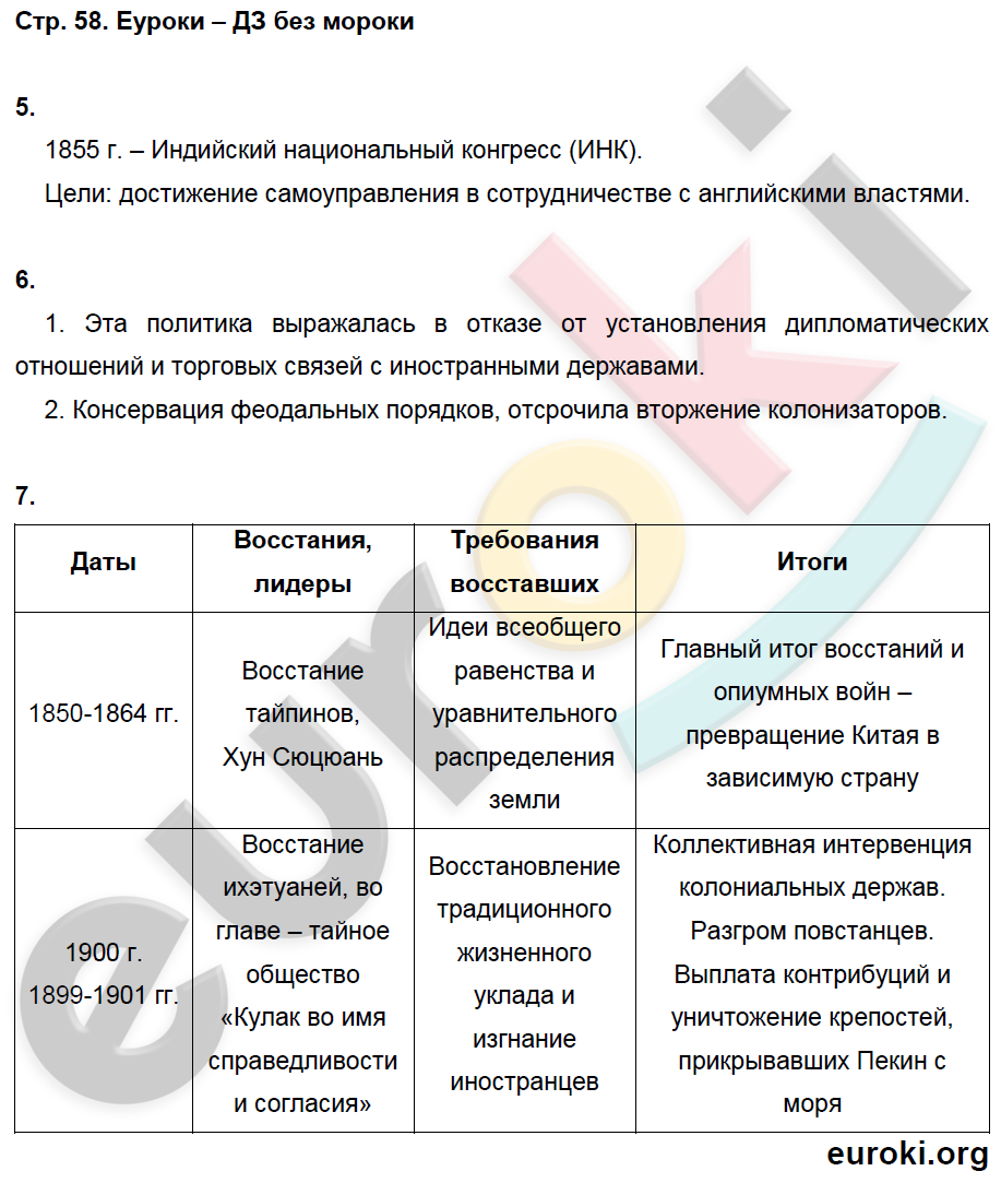 Всеобщая история 8 класс загладин учебник фото Shkola-2.ru