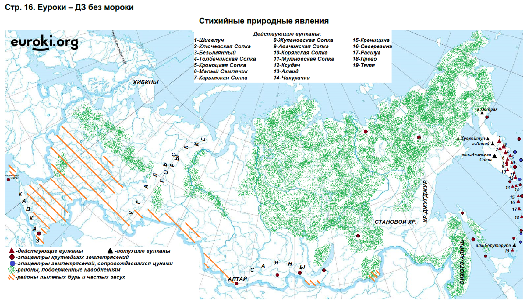 География 8 класс контурная карта дрофа 2022. Контурная карта России 8 класс география Дрофа.