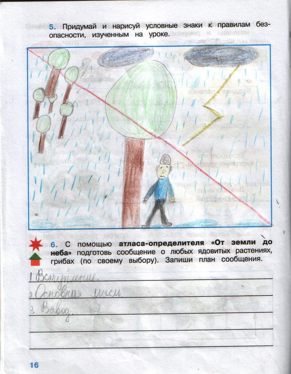 Объясни почему на рисунке. А.А.Плешаков окружающий мир 3 класс рабочая тетрадь страница 16. Окружающий мир 2 класс 2 часть рабочая тетрадь стр 16 задание 3. Окружающий мир 3 класс рабочая тетрадь 2 часть Плешаков ответы. Окружающий мир. Рабочая тетрадь. 3 Класс. Часть 2. Объясни почему на рисунке. А.А.Плешаков окружающий мир 3 класс рабочая тетрадь страница 16. Окружающий мир 2 класс 2 часть рабочая тетрадь стр 16 задание 3. Окружающий мир 3 класс рабочая тетрадь 2 часть Плешаков ответы. Окружающий мир. Рабочая тетрадь. 3 Класс. Часть 2.