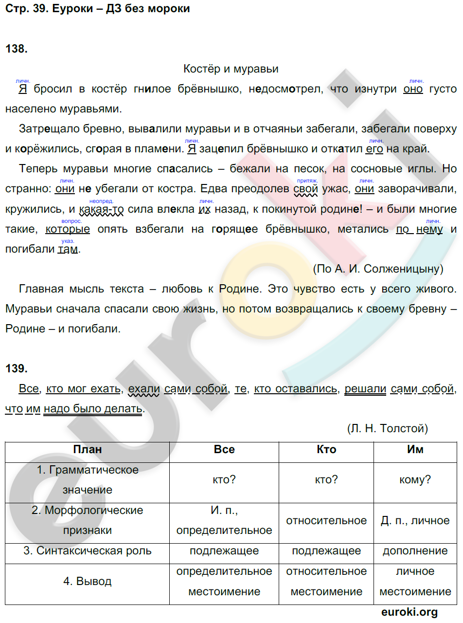 ГДЗ Русский Тростенцова 6 класс Рабочая тетрадь Номер стр. 39