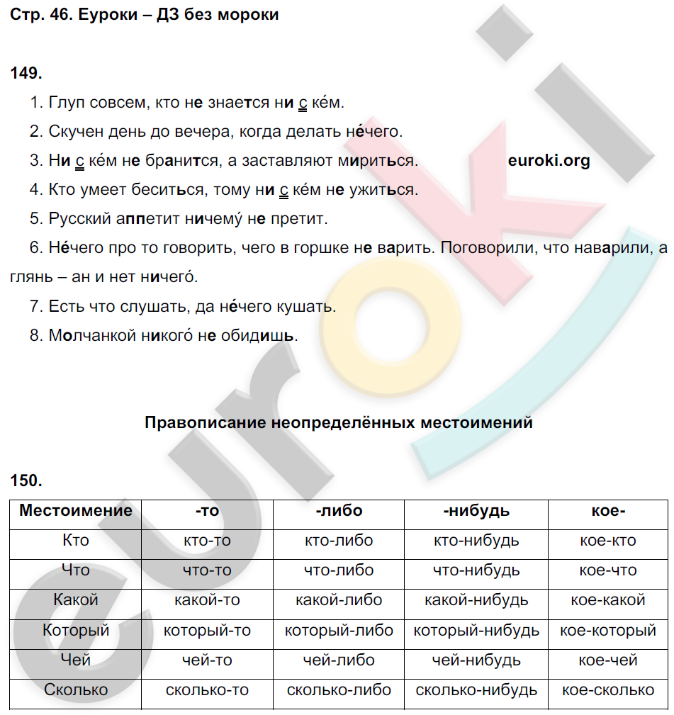 ГДЗ Русский Тростенцова 6 класс Рабочая тетрадь Номер стр. 46