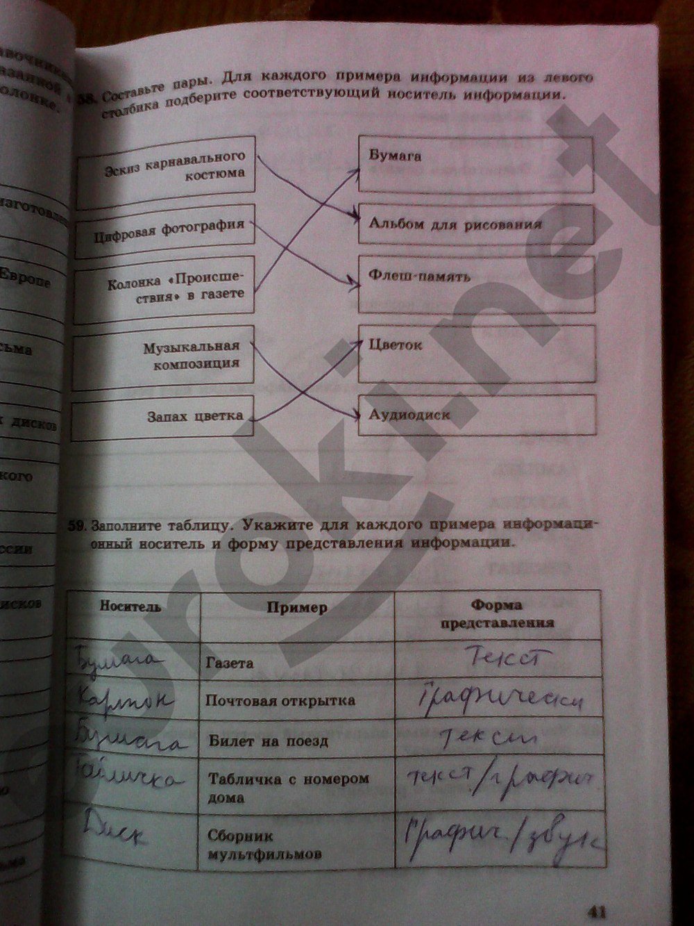 Положительный на какой вопрос отвечает: найдено 87 изображений