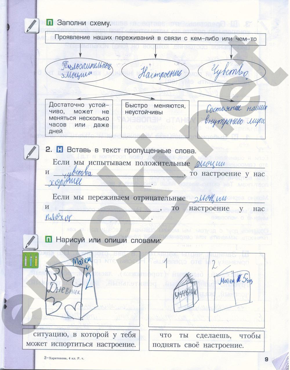 Контурная карта по окружающему миру 4 класс в рабочей тетради 2 часть