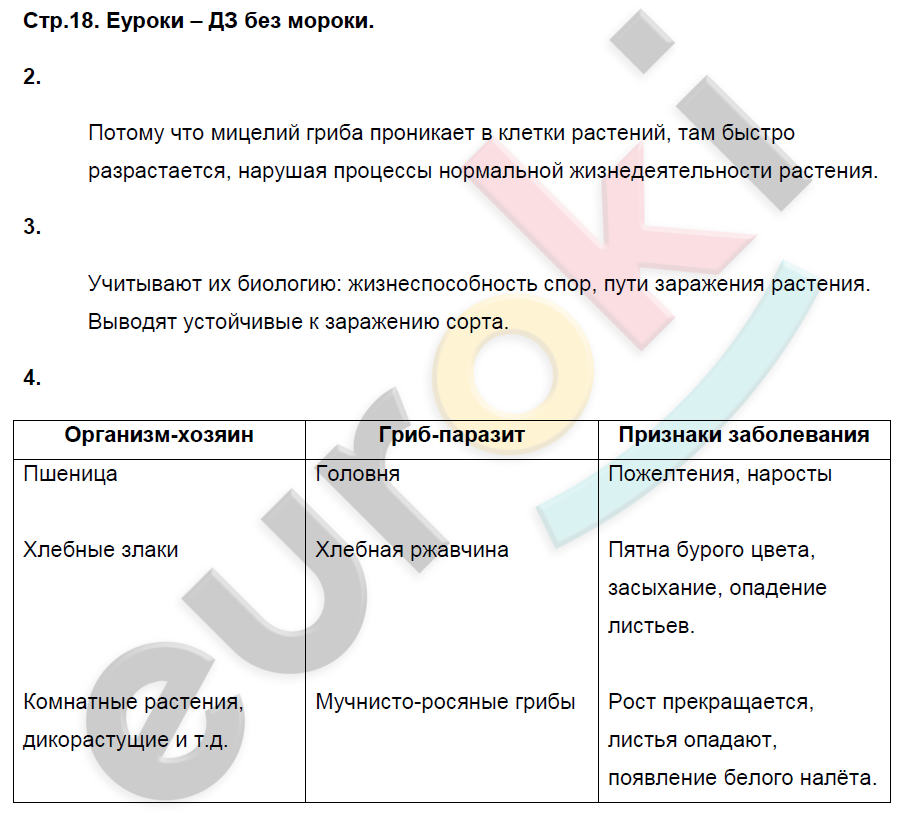 7 класс биология решебник рабочая тетрадь - 9 Февраля 2024