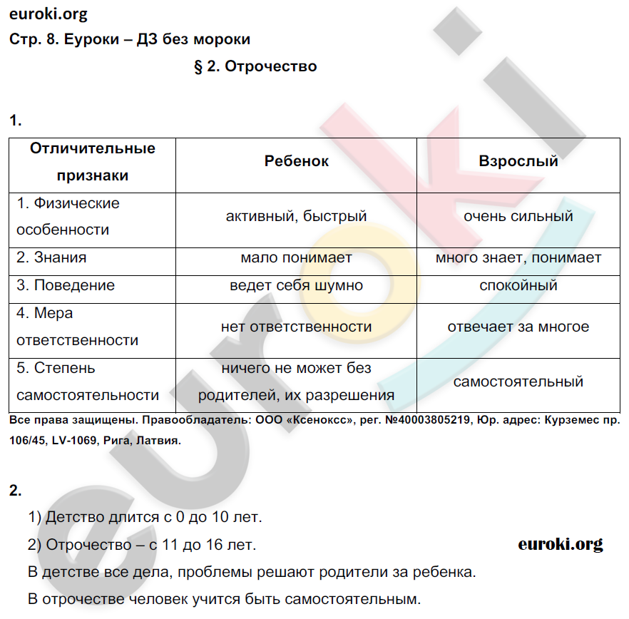 Химия 8 класс параграф 5 таблица - TouristMaps.ru