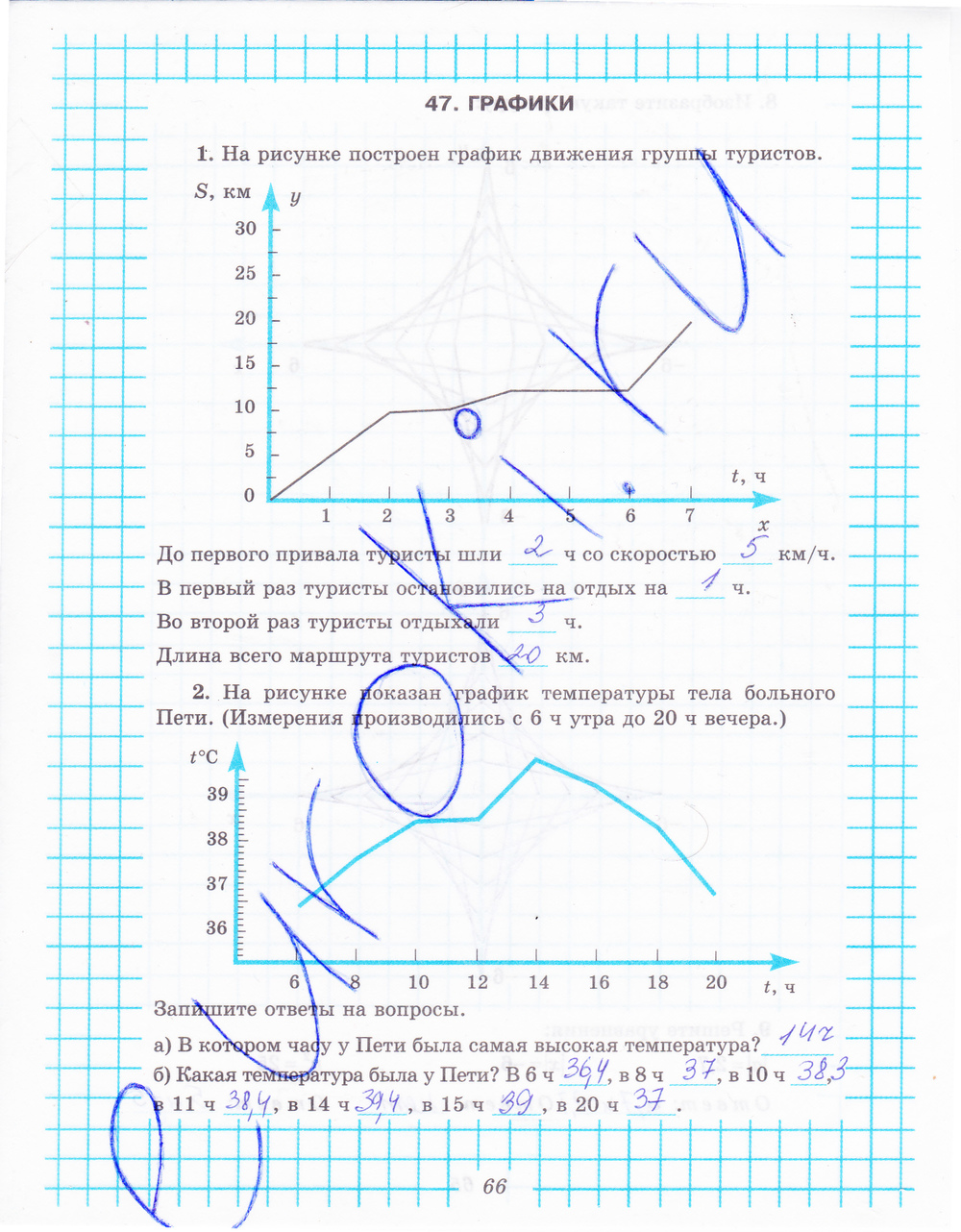 Математика домашняя работа номер стр 66. Рабочая тетрадь по математике 6 класс Рудницкая.