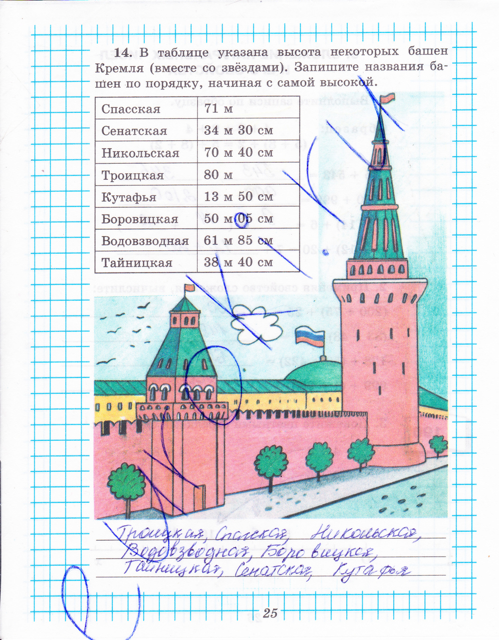 кутафья башня окружающий мир
