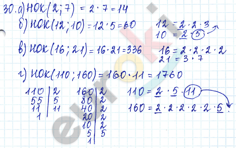 Математика учебник 6 класс автор чесноков. Математика 6 класс дидактический материал к-12 вариант 3. Атвет (×-2)²=3×-8 дидактические материалы клас 8.