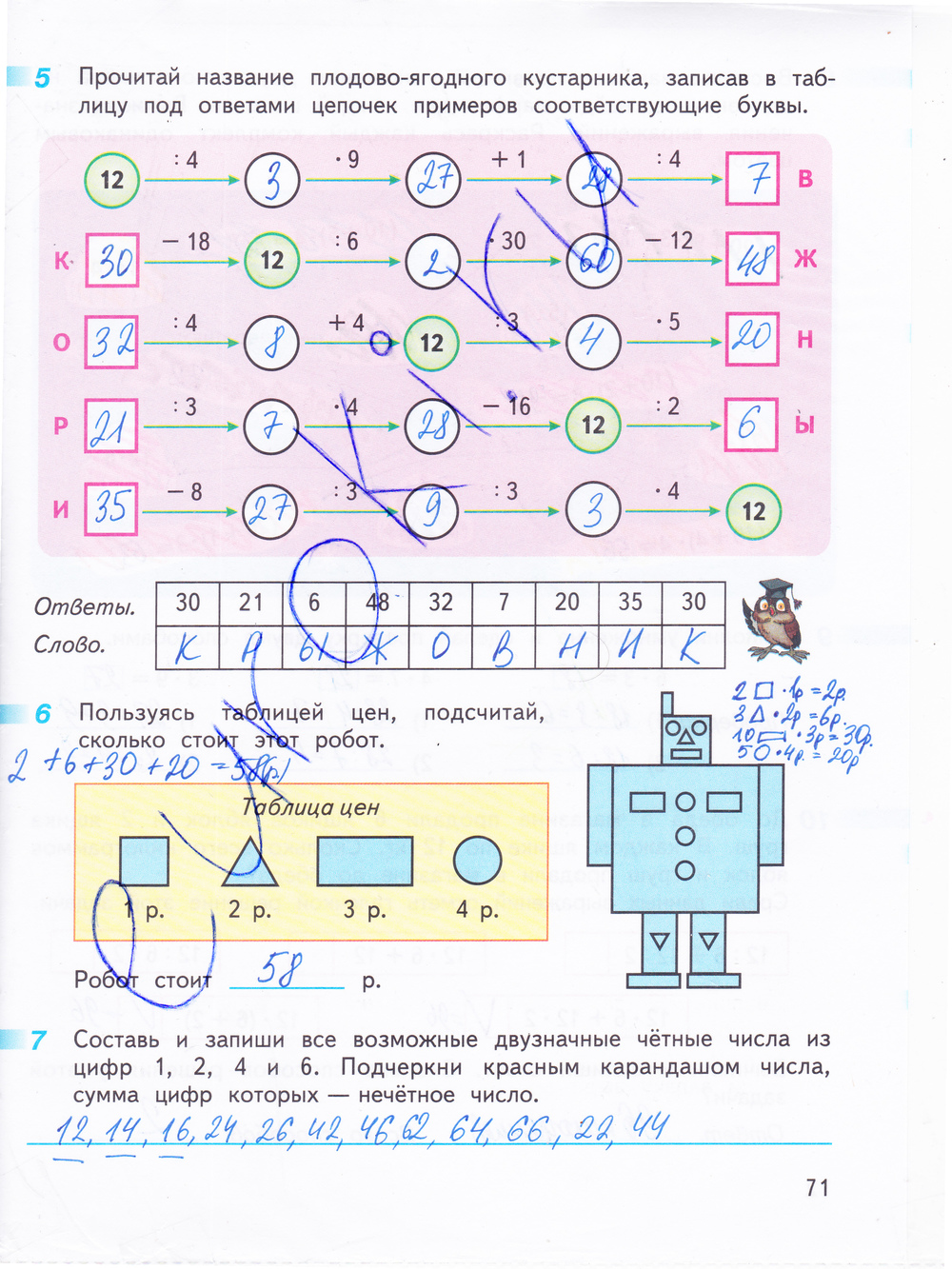Имена породы собак