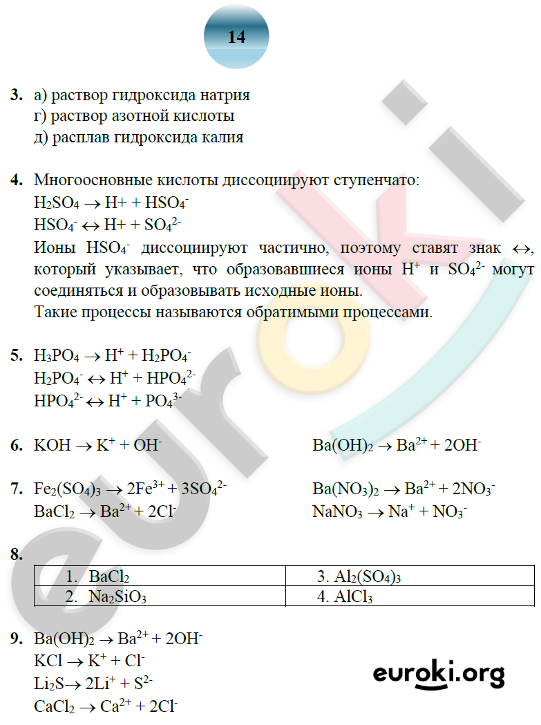 ГДЗ Номер стр. 14 Химия 9 класс Боровских Рабочая тетрадь | Учебник