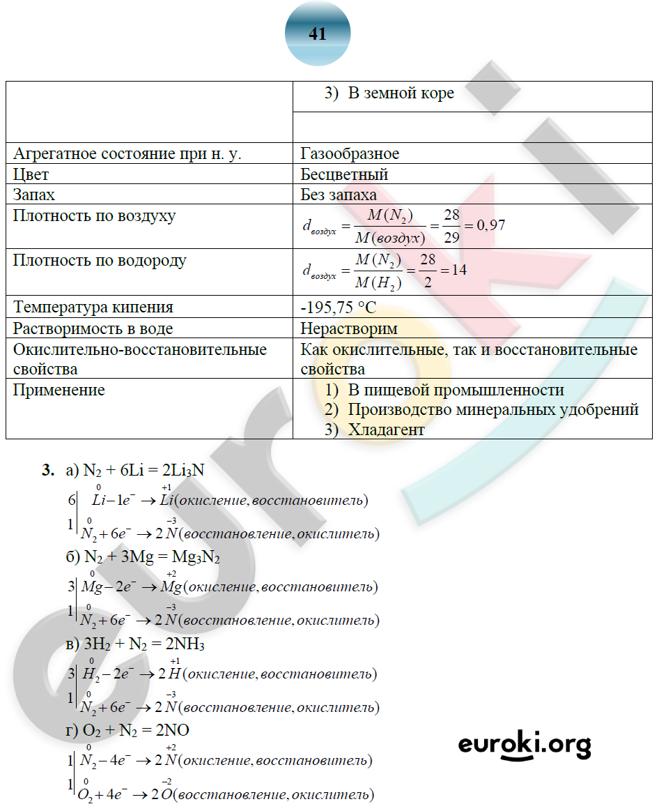 ГДЗ Номер стр. 41 Химия 9 класс Боровских Рабочая тетрадь | Учебник
