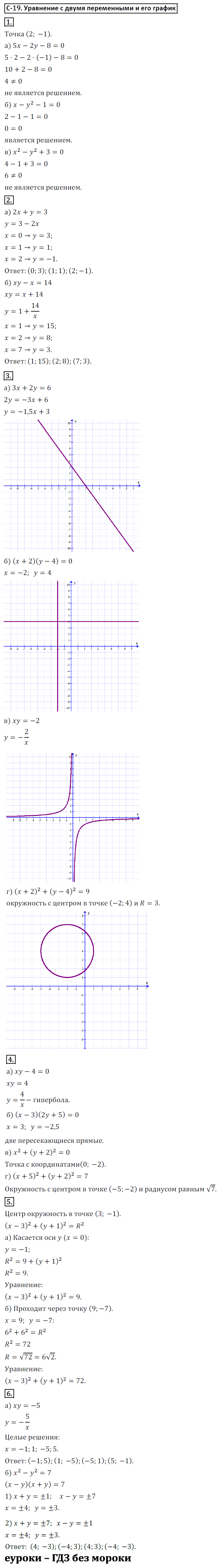 ГДЗ Номер Вариант 1 Алгебра 9 класс Макарычев Дидактические С-19. Уравнение с двумя переменными и его график, Самостоятельные | Учебник