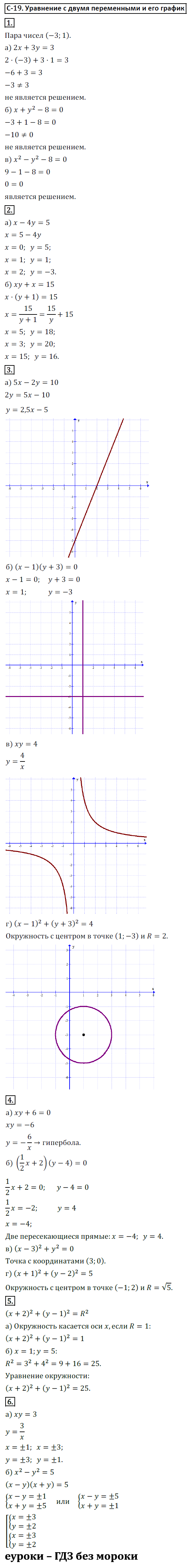 ГДЗ Номер Вариант 2 Алгебра 9 класс Макарычев Дидактические С-19. Уравнение с двумя переменными и его график, Самостоятельные | Учебник