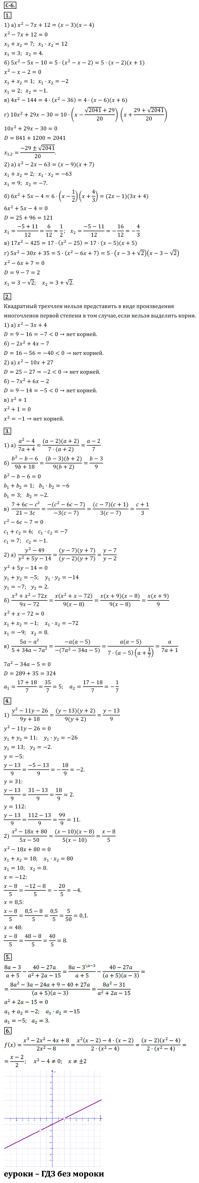 ГДЗ Номер Вариант 1 Алгебра 9 класс Макарычев Дидактические С-6. Разложение квадратного трехчлена на множители, Самостоятельные | Учебник
