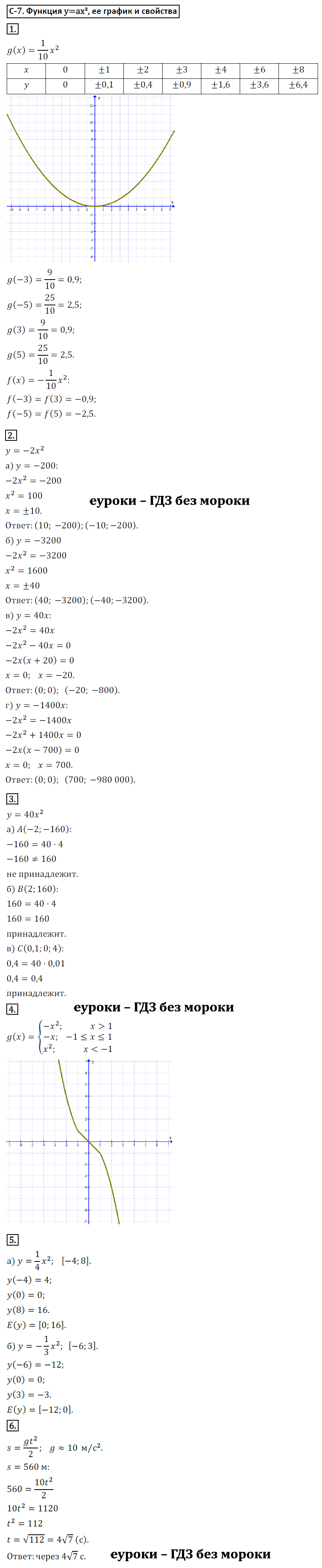 ГДЗ Номер Вариант 2 Алгебра 9 класс Макарычев Дидактические С-7. Функция y=ax², ее график и свойства, Самостоятельные | Учебник