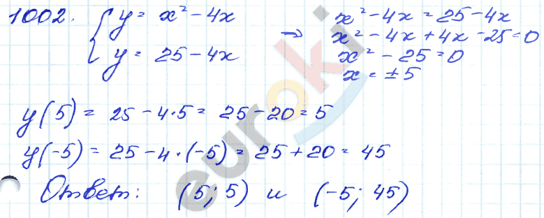 ГДЗ Номер 1002 Алгебра 9 класс Кузнецова Тематический список заданий, Приложение | Учебник