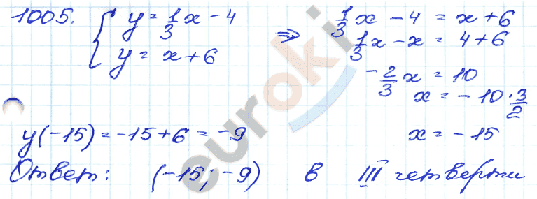 ГДЗ Номер 1005 Алгебра 9 класс Кузнецова Тематический список заданий, Приложение | Учебник