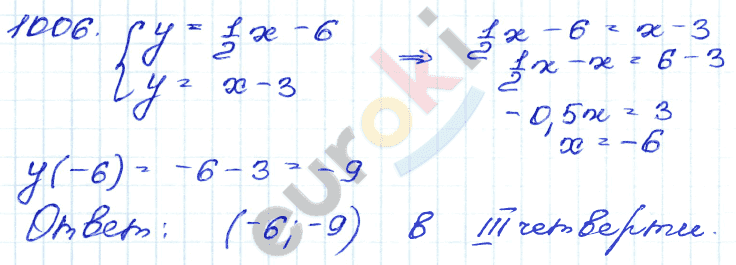 ГДЗ Номер 1006 Алгебра 9 класс Кузнецова Тематический список заданий, Приложение | Учебник