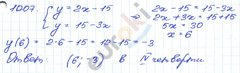 ГДЗ Номер 1007 Алгебра 9 класс Кузнецова Тематический список заданий, Приложение | Учебник
