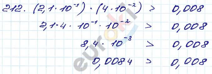 ГДЗ Номер 212 Алгебра 9 класс Кузнецова Тематический список заданий, Приложение | Учебник