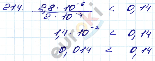 ГДЗ Номер 214 Алгебра 9 класс Кузнецова Тематический список заданий, Приложение | Учебник