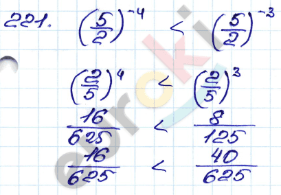 ГДЗ Номер 221 Алгебра 9 класс Кузнецова Тематический список заданий, Приложение | Учебник