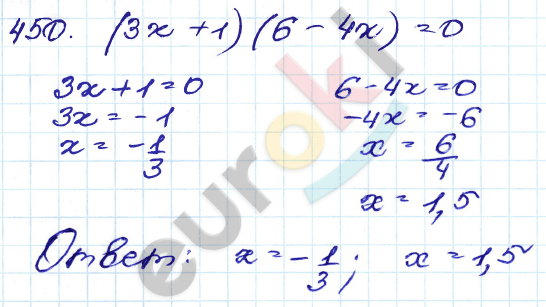 ГДЗ Номер 450 Алгебра 9 класс Кузнецова Тематический список заданий, Приложение | Учебник