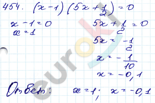 ГДЗ Номер 454 Алгебра 9 класс Кузнецова Тематический список заданий, Приложение | Учебник