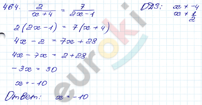 ГДЗ Номер 464 Алгебра 9 класс Кузнецова Тематический список заданий, Приложение | Учебник
