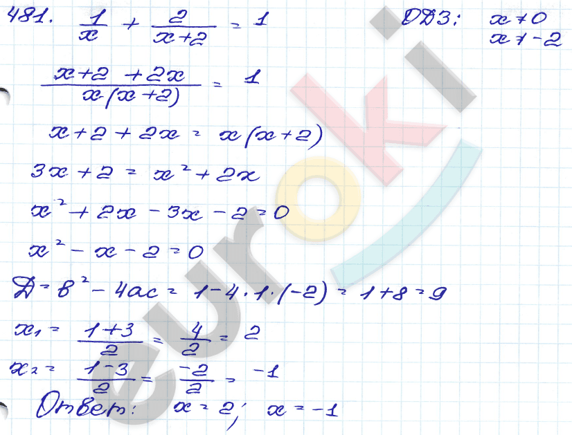 ГДЗ Номер 481 Алгебра 9 класс Кузнецова Тематический список заданий, Приложение | Учебник