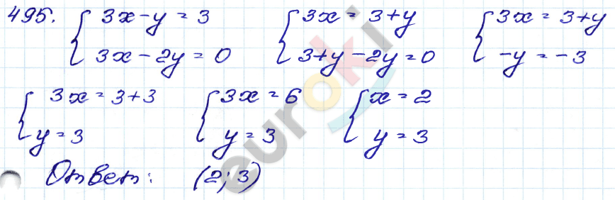 ГДЗ Номер 495 Алгебра 9 класс Кузнецова Тематический список заданий, Приложение | Учебник