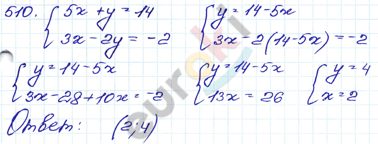 ГДЗ Номер 510 Алгебра 9 класс Кузнецова Тематический список заданий, Приложение | Учебник