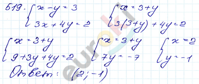 ГДЗ Номер 519 Алгебра 9 класс Кузнецова Тематический список заданий, Приложение | Учебник