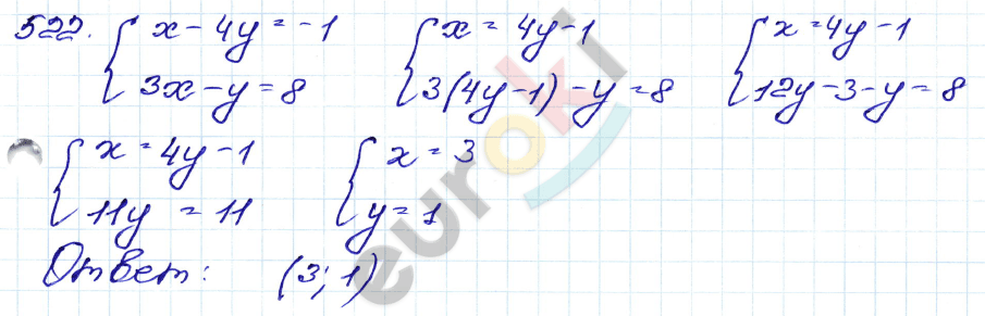 ГДЗ Номер 522 Алгебра 9 класс Кузнецова Тематический список заданий, Приложение | Учебник