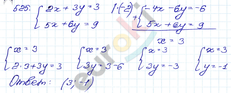 ГДЗ Номер 525 Алгебра 9 класс Кузнецова Тематический список заданий, Приложение | Учебник