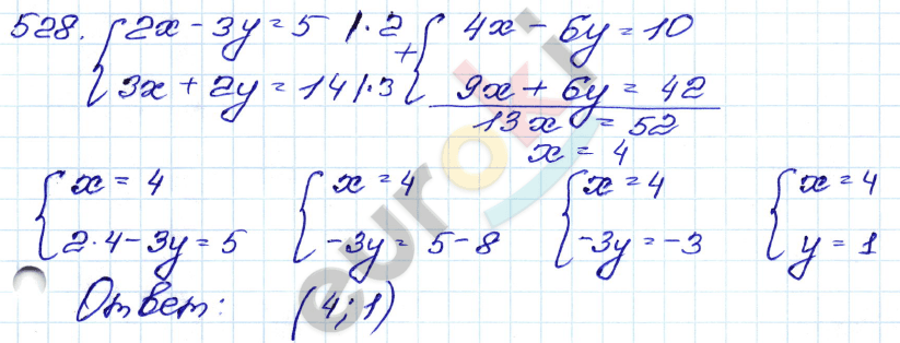 ГДЗ Номер 528 Алгебра 9 класс Кузнецова Тематический список заданий, Приложение | Учебник