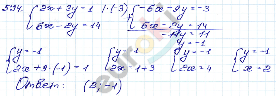 ГДЗ Номер 534 Алгебра 9 класс Кузнецова Тематический список заданий, Приложение | Учебник