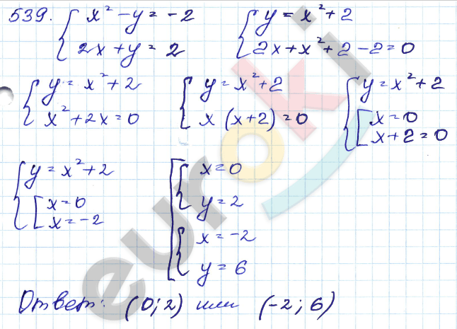 ГДЗ Номер 539 Алгебра 9 класс Кузнецова Тематический список заданий, Приложение | Учебник