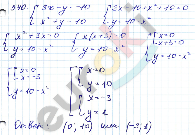 ГДЗ Номер 540 Алгебра 9 класс Кузнецова Тематический список заданий, Приложение | Учебник