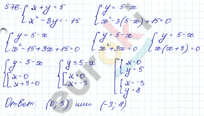 ГДЗ Номер 576 Алгебра 9 класс Кузнецова Тематический список заданий, Приложение | Учебник